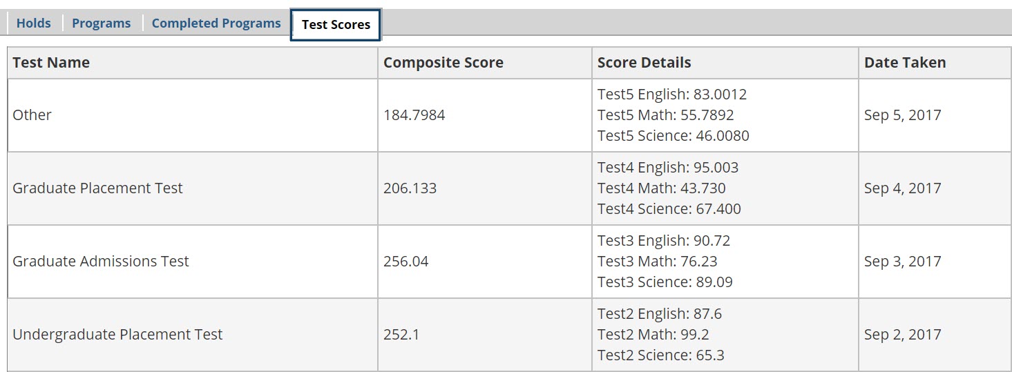 Student Academic Information Feature